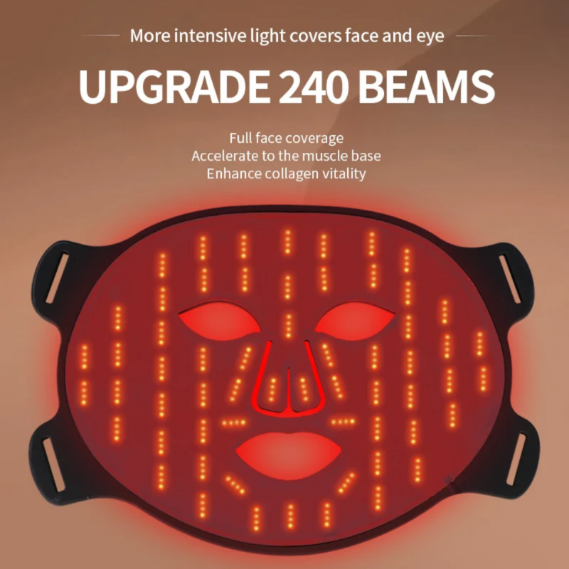 LED-valonaamio – Kirkasta ja nuorennuta ihoasi!