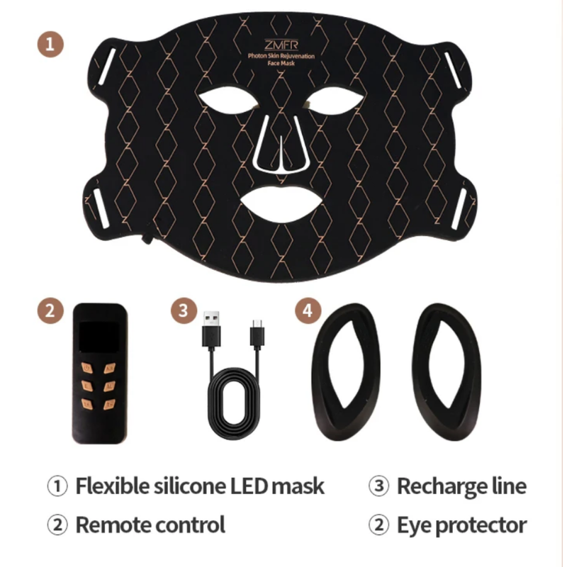 LED-valonaamio – Kirkasta ja nuorennuta ihoasi!