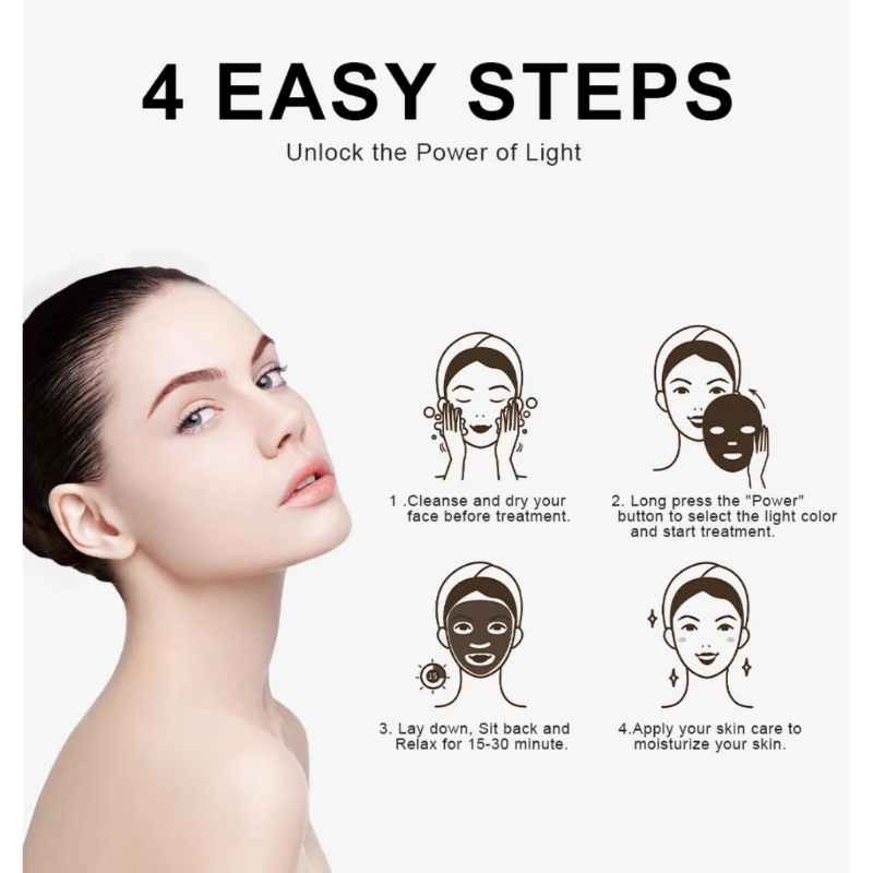 LED-valonaamio – Kirkasta ja nuorennuta ihoasi!