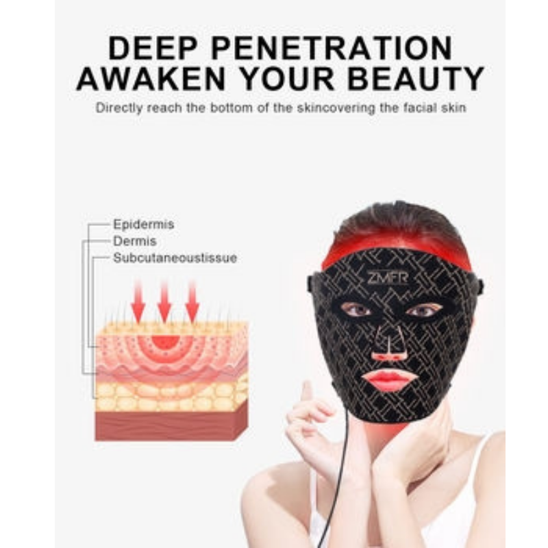 LED-valonaamio – Kirkasta ja nuorennuta ihoasi!