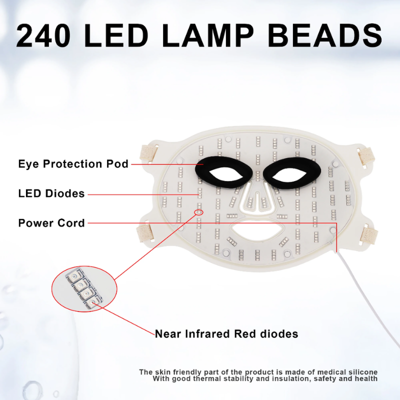 LED-valonaamio – Kirkasta ja nuorennuta ihoasi!